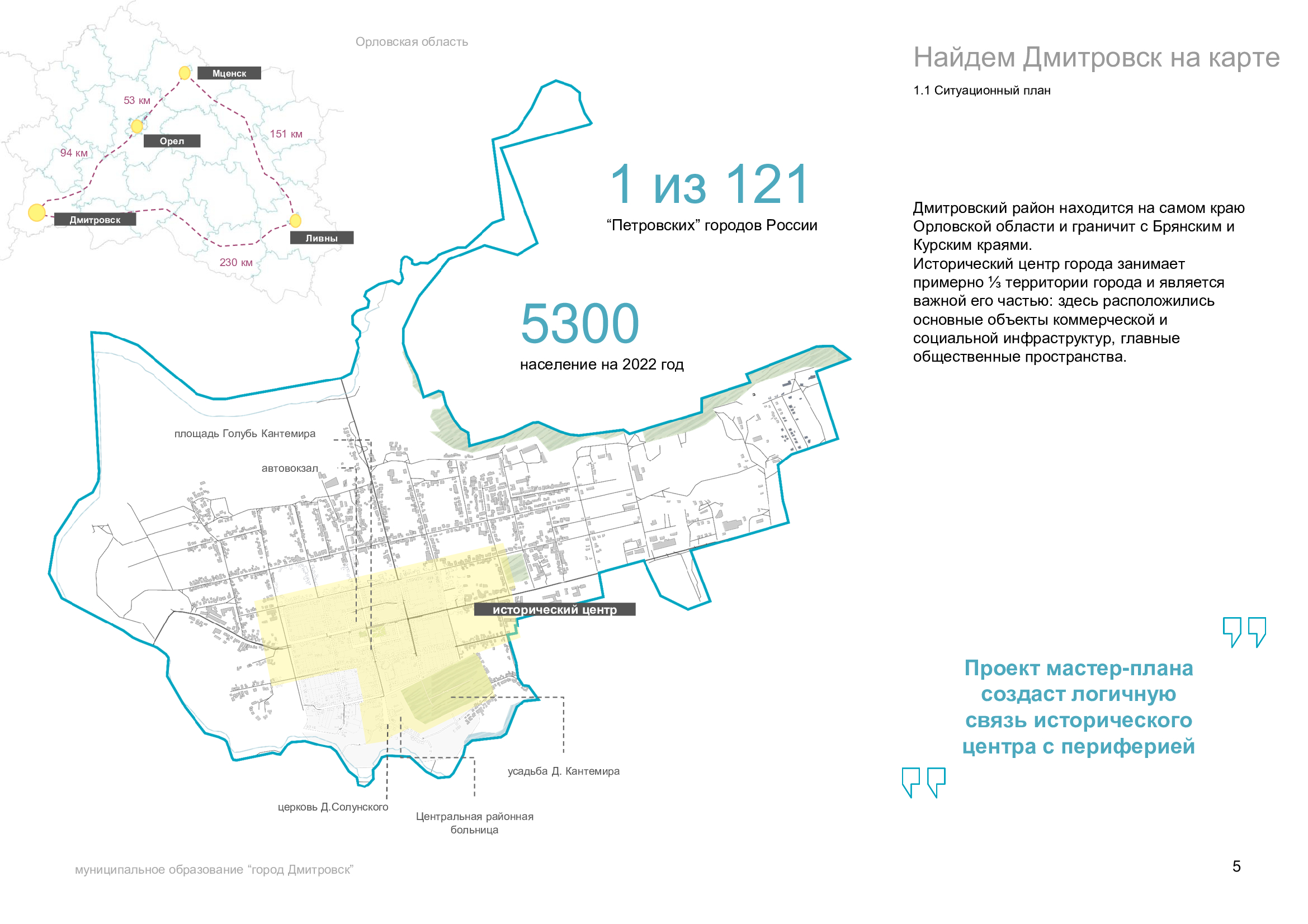 Туристский код города Дмитровска
