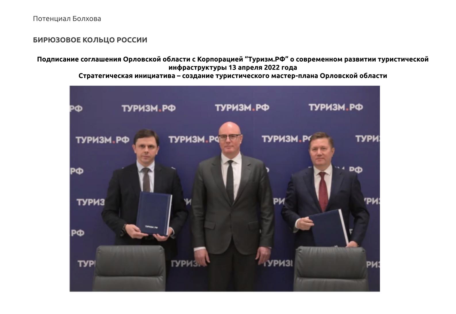 Исследование туристического потенциала Болхова