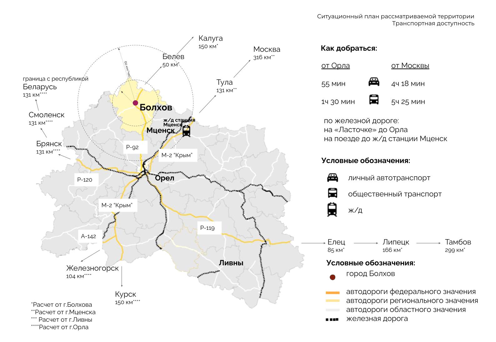Транспортная доступность города Болхова