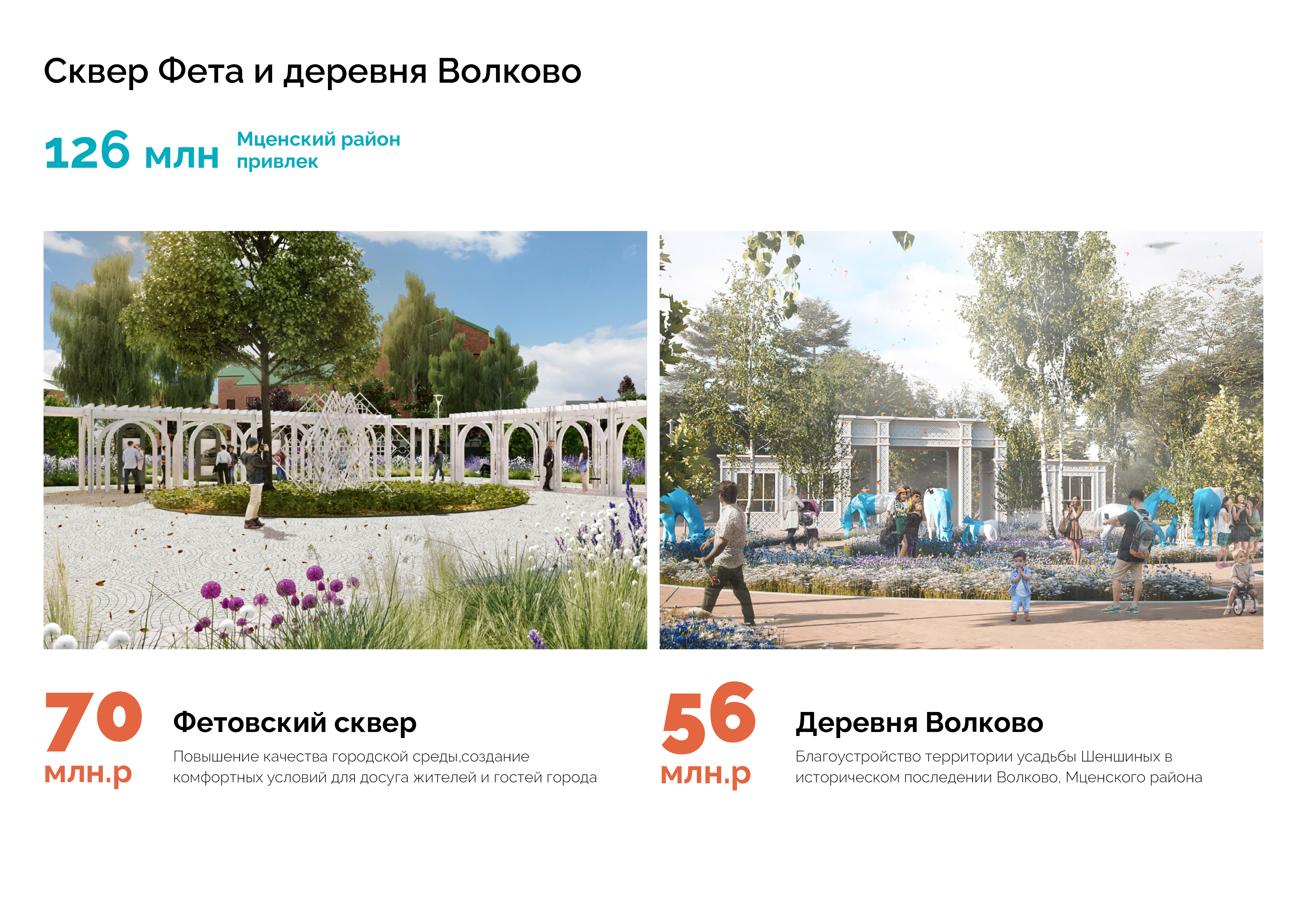 Победы Победы