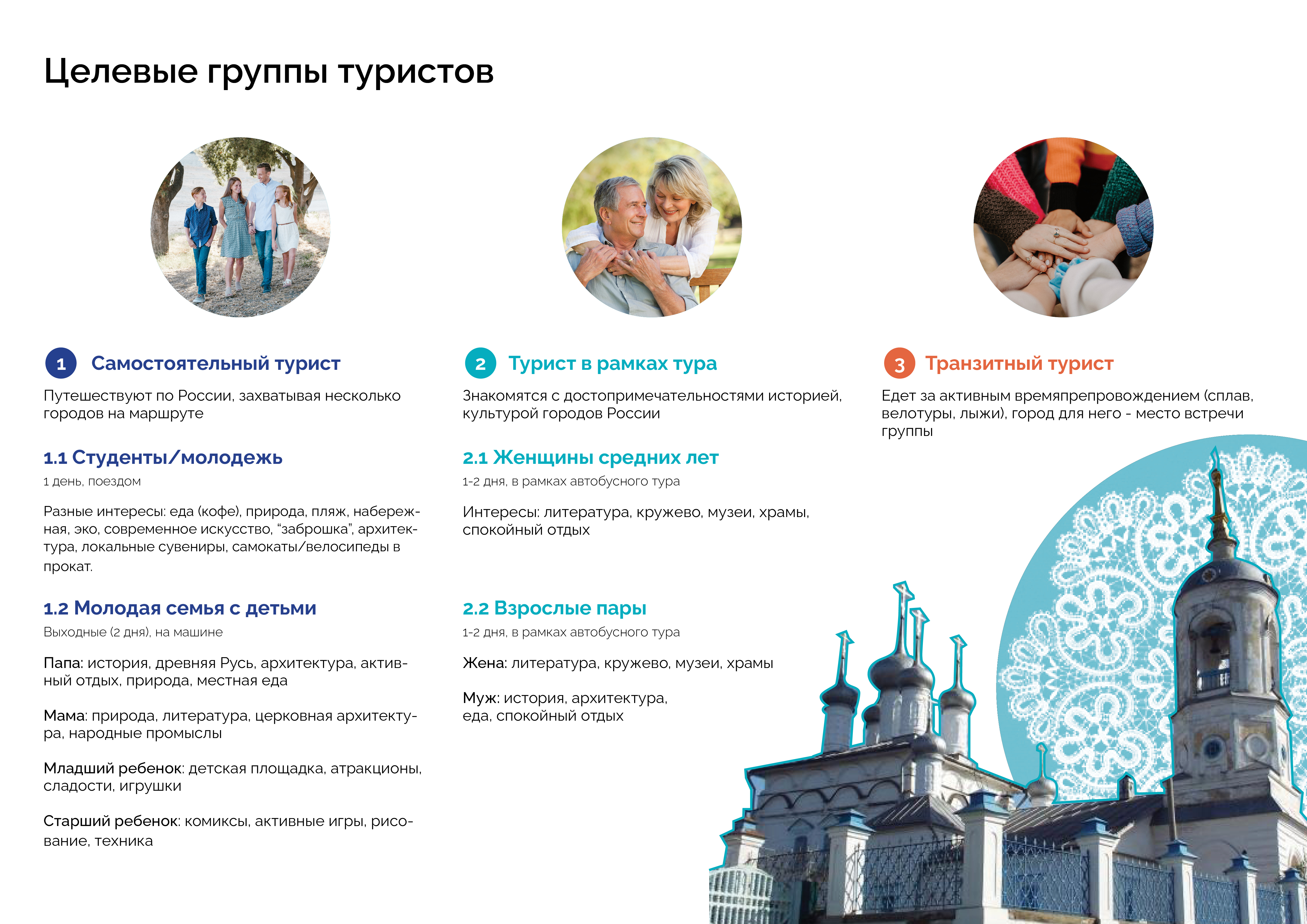 Туристы Мценска Туристы Мценска