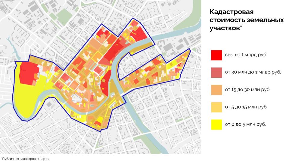 Туристский код центра города Орёл