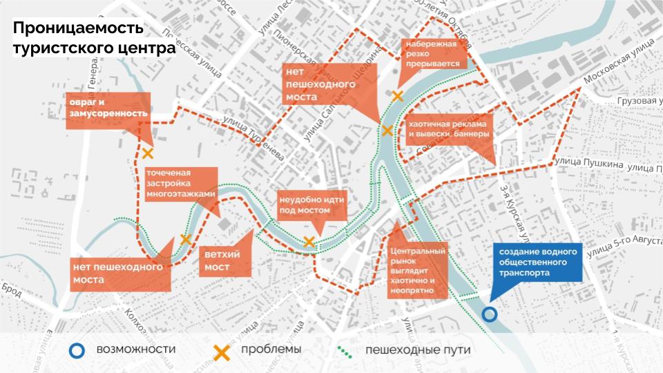 Туристский код центра города Орёл