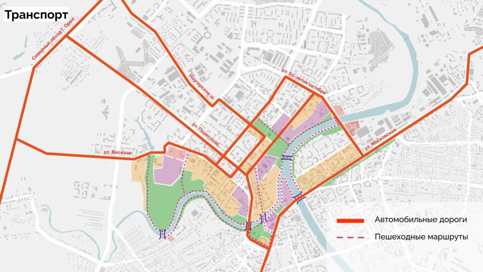 Туристский код центра города Орёл