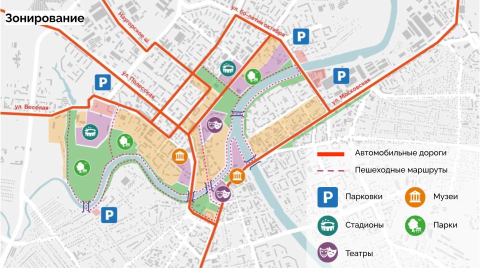 Туристский код центра города Орёл