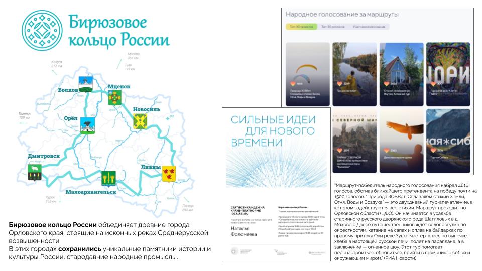 Туристский код центра города Орёл