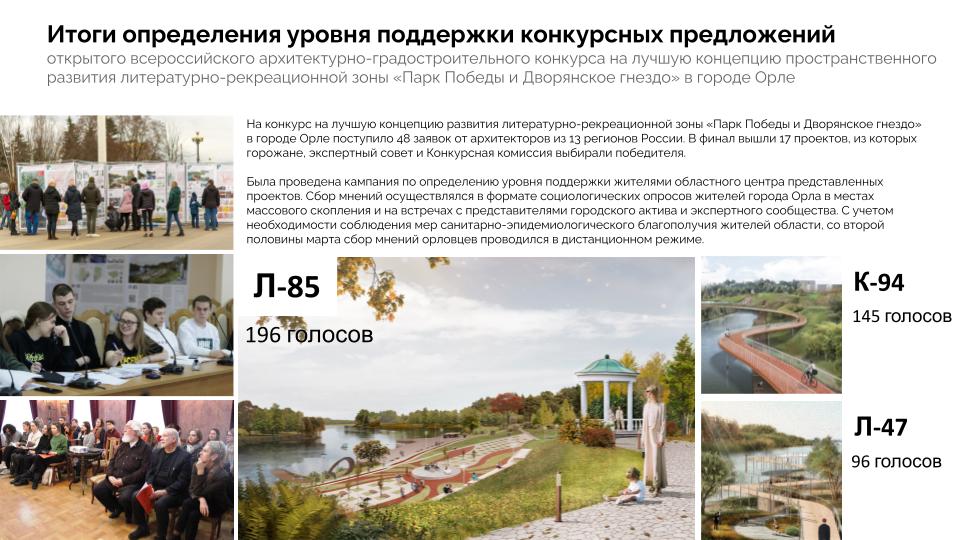Туристский код центра города Орёл
