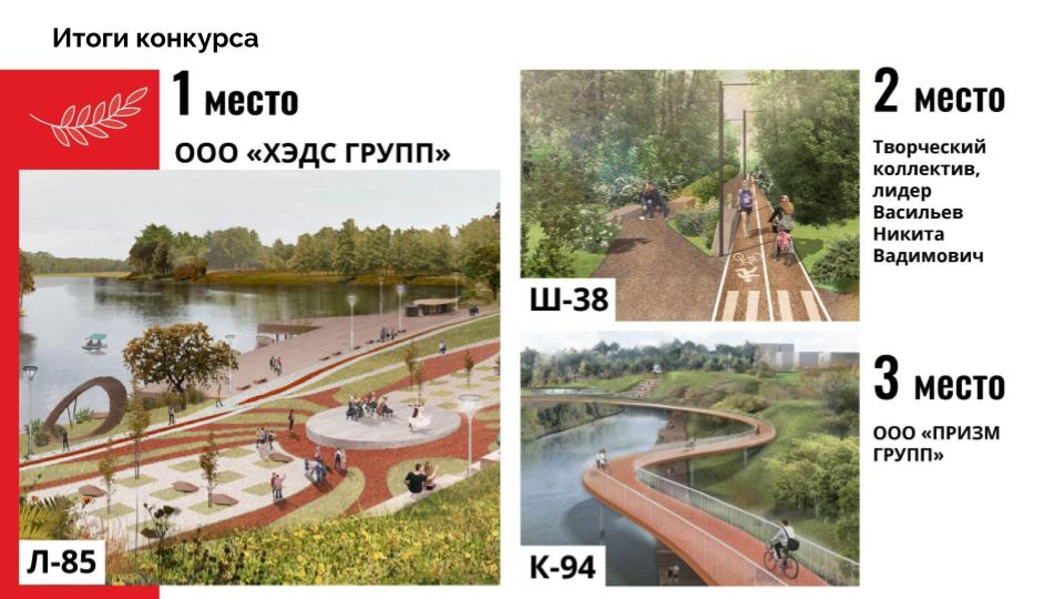 Туристский код центра города Орёл