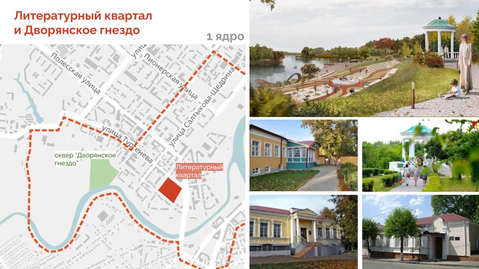 Туристский код центра города Орёл