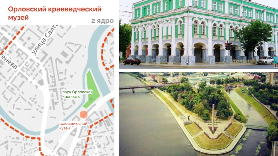Туристский код центра города Орёл