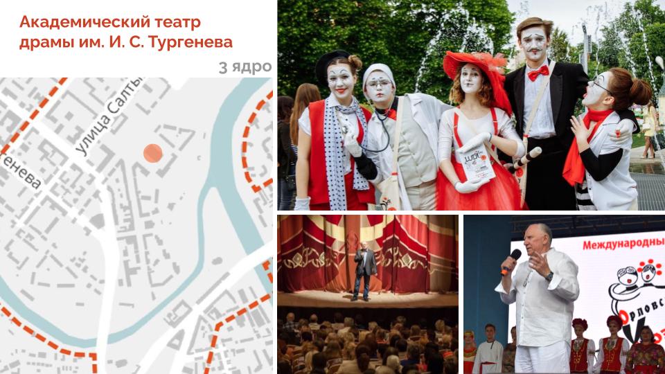 Туристский код центра города Орёл