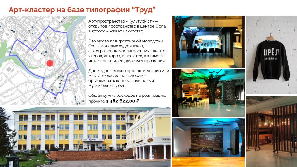 Туристский код центра города Орёл