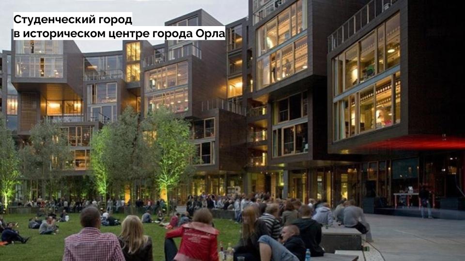 Туристский код центра города Орёл