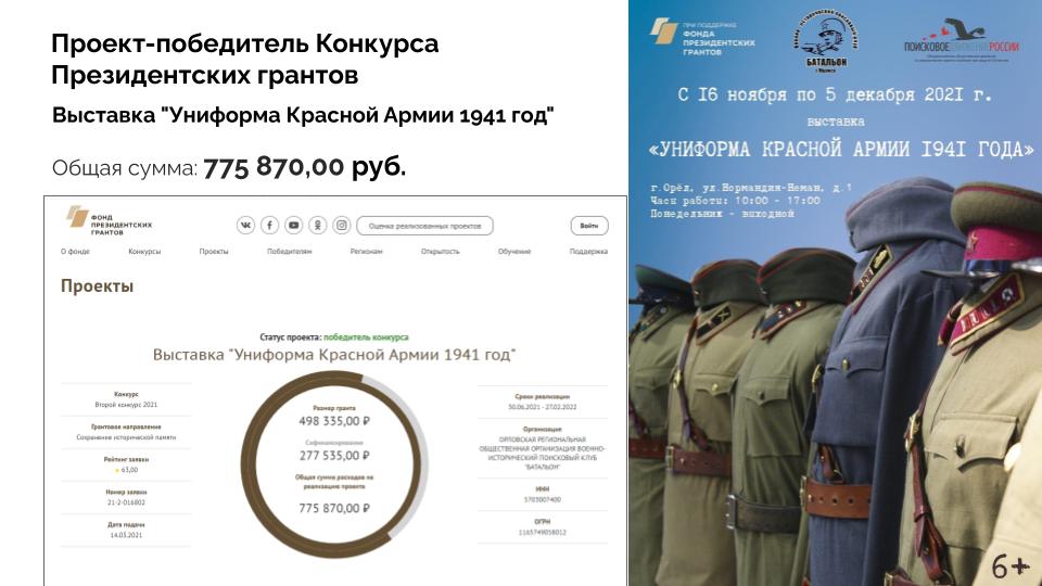 Туристский код центра города Орёл