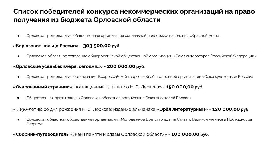 Туристский код центра города Орёл