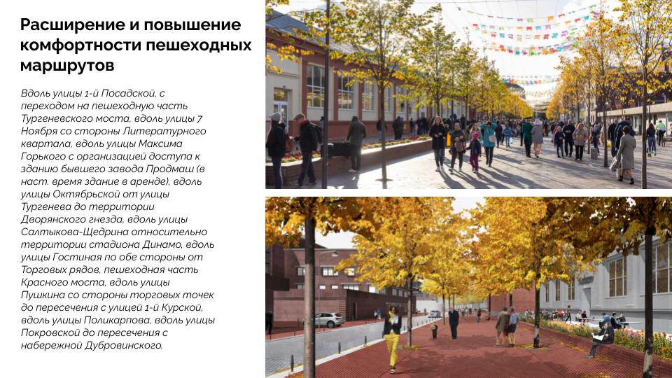 Туристский код центра города Орёл