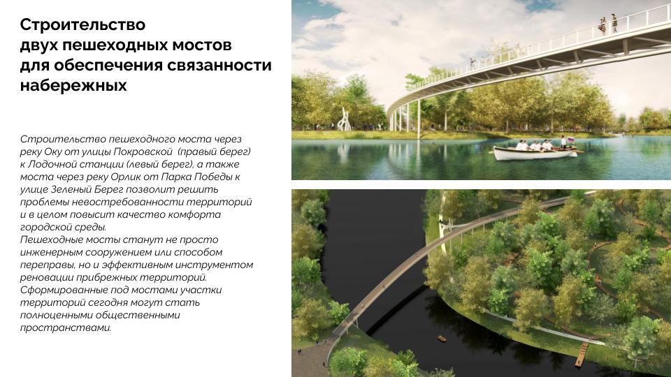 Туристский код центра города Орёл