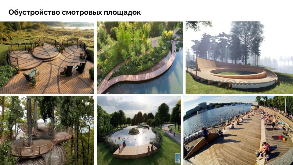 Туристский код центра города Орёл