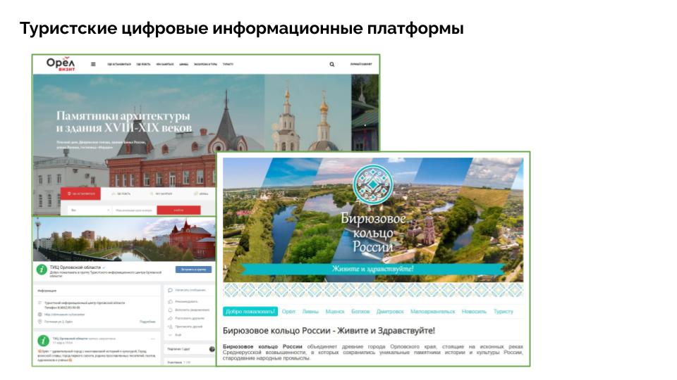 Туристский код центра города Орёл