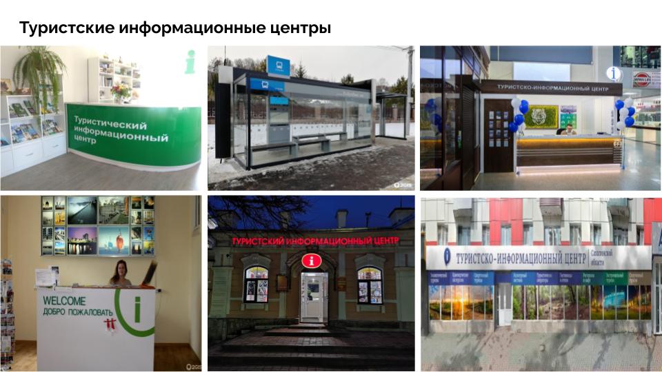Туристский код центра города Орёл