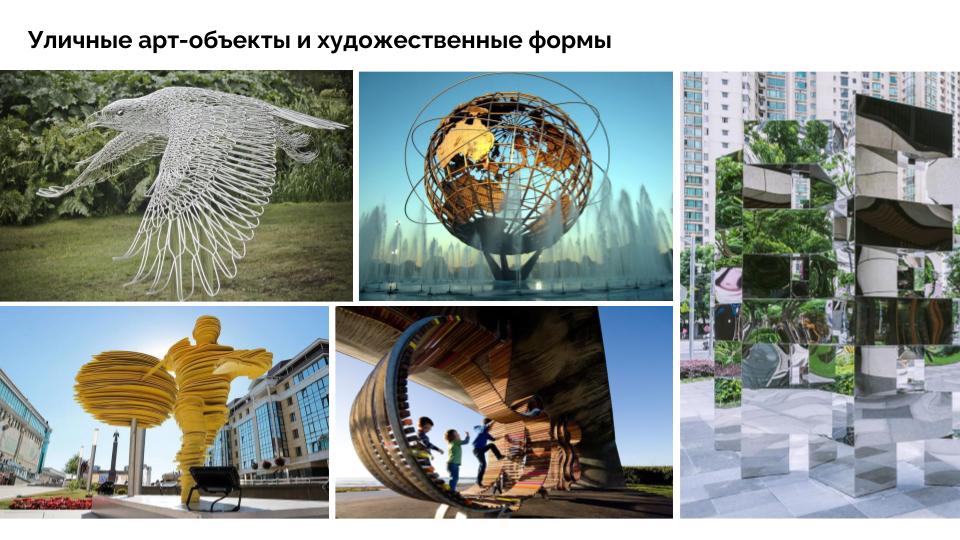 Туристский код центра города Орёл