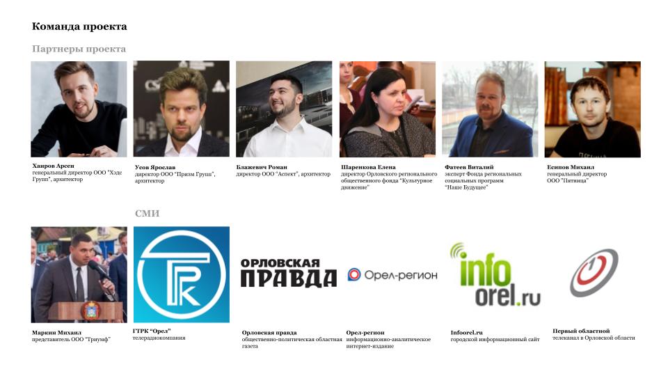 Туристский код центра города Орёл