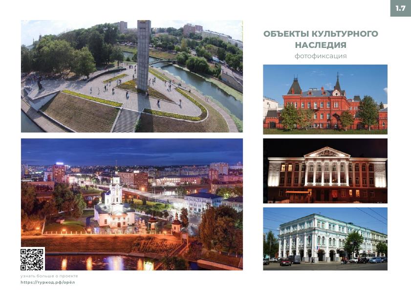 Символический капитал города Орла Символический капитал города Орла