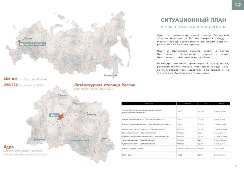 Транспортная доступность города Орла Транспортная доступность города Орла