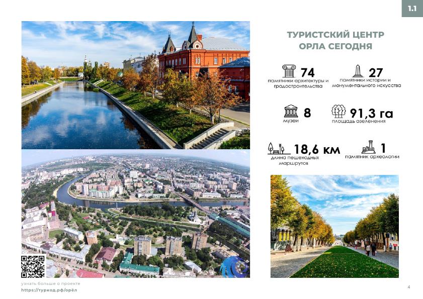 Туризм в Орле Туризм в Орле